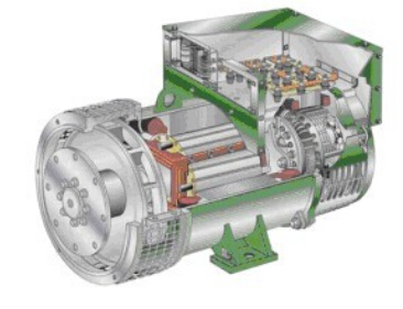 青岛发电机内部结构图